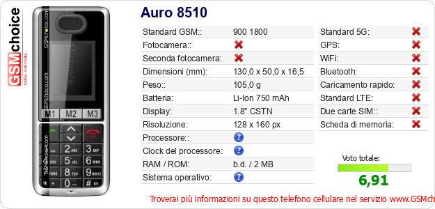 Auro 8510 Dati tecnici di telefono cellulare 