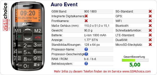 Auro Event technische Daten Auro Event technische Daten
