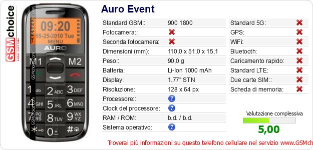Auro Event Dati tecnici di telefono cellulare Auro Event Dati tecnici di telefono cellulare