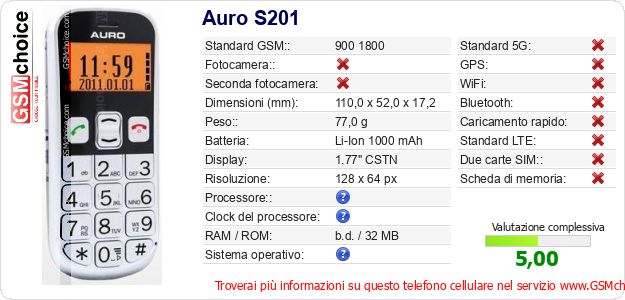 Auro S201 Dati tecnici di telefono cellulare 