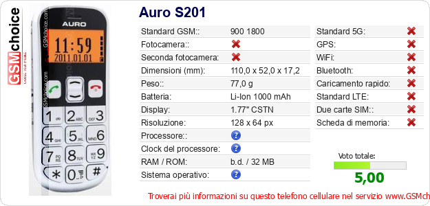 Auro S201 Dati tecnici di telefono cellulare 