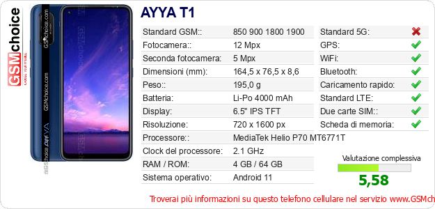 AYYA T1 Dati tecnici di telefono cellulare AYYA T1 Dati tecnici di telefono cellulare