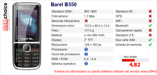 Barel B550 Dati tecnici di telefono cellulare Barel B550 Dati tecnici di telefono cellulare