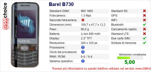 Barel B730 Dati tecnici di telefono cellulare Barel B730 Dati tecnici di telefono cellulare