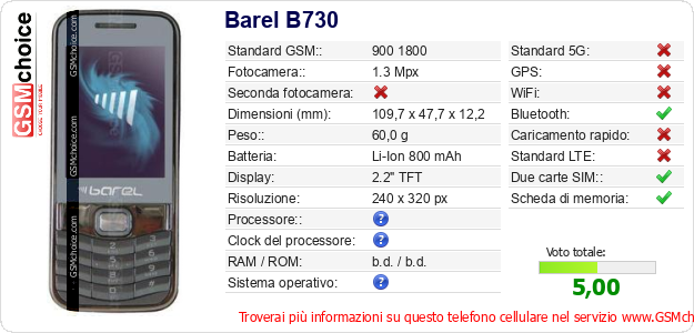Barel B730 Dati tecnici di telefono cellulare Barel B730 Dati tecnici di telefono cellulare