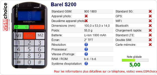 Barel S200 Fiche technique
