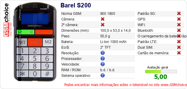 Barel S200 Especificações técnicas do telemóvel Barel S200 Especificações técnicas do telemóvel