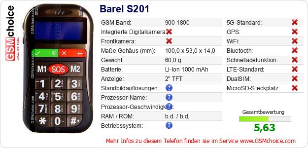 Barel S201 technische Daten Barel S201 technische Daten