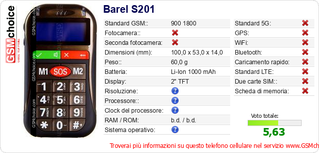 Barel S201 Dati tecnici di telefono cellulare Barel S201 Dati tecnici di telefono cellulare
