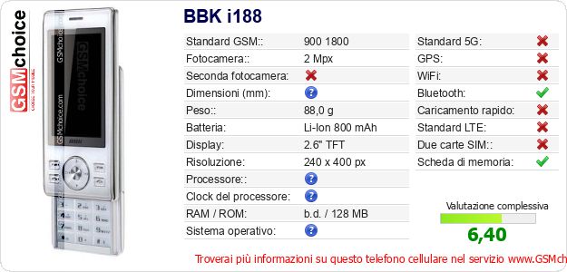 BBK i188 Dati tecnici di telefono cellulare 