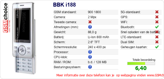 BBK i188 Technische gegevens 