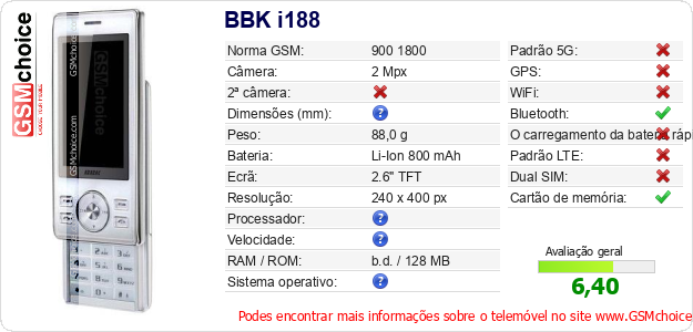 BBK i188 Especificações técnicas do telemóvel BBK i188 Especificações técnicas do telemóvel