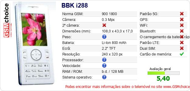 BBK i288 Especificações técnicas do telemóvel 