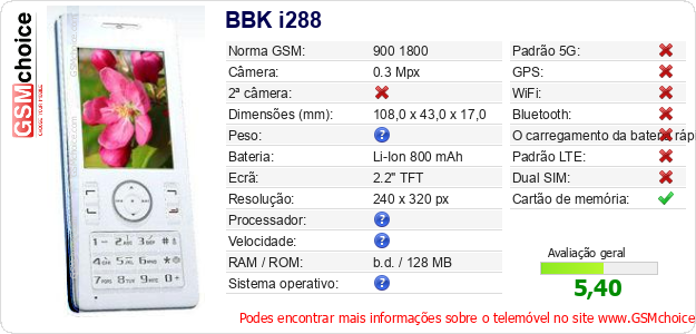 BBK i288 Especificações técnicas do telemóvel BBK i288 Especificações técnicas do telemóvel