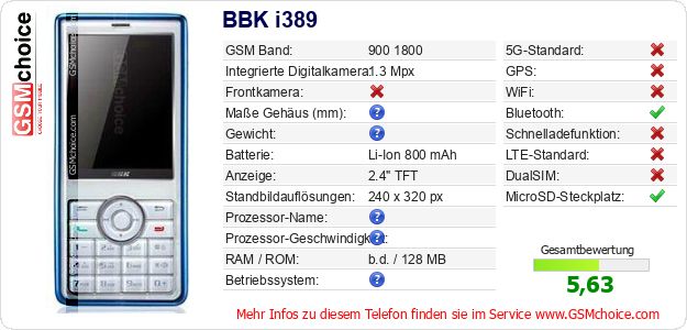 BBK i389 technische Daten BBK i389 technische Daten