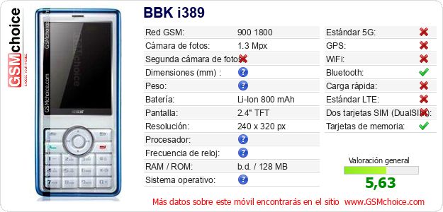 BBK i389 Datos técnicos del móvil BBK i389 Datos técnicos del móvil