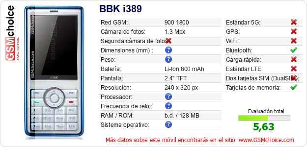 BBK i389 Datos técnicos del móvil BBK i389 Datos técnicos del móvil
