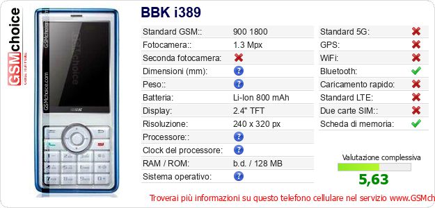 BBK i389 Dati tecnici di telefono cellulare BBK i389 Dati tecnici di telefono cellulare