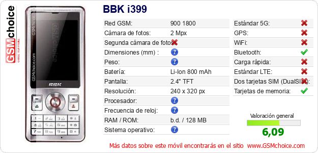 BBK i399 Datos técnicos del móvil BBK i399 Datos técnicos del móvil