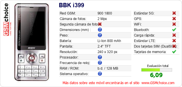 BBK i399 Datos técnicos del móvil BBK i399 Datos técnicos del móvil