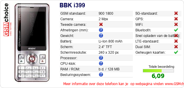 BBK i399 Technische gegevens BBK i399 Technische gegevens