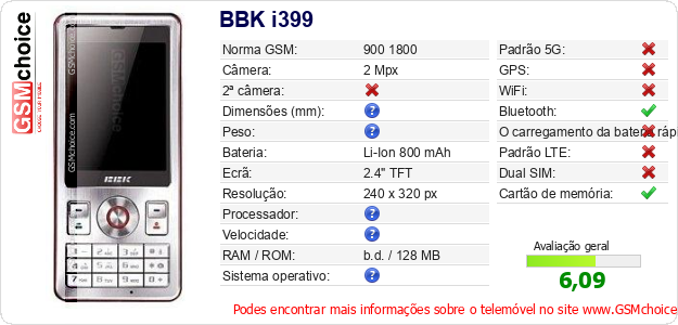 BBK i399 Especificações técnicas do telemóvel 