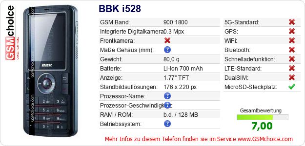 BBK i528 technische Daten BBK i528 technische Daten