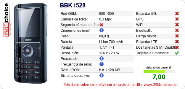 BBK i528 Datos técnicos del móvil BBK i528 Datos técnicos del móvil