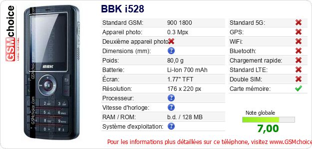BBK i528 Fiche technique BBK i528 Fiche technique
