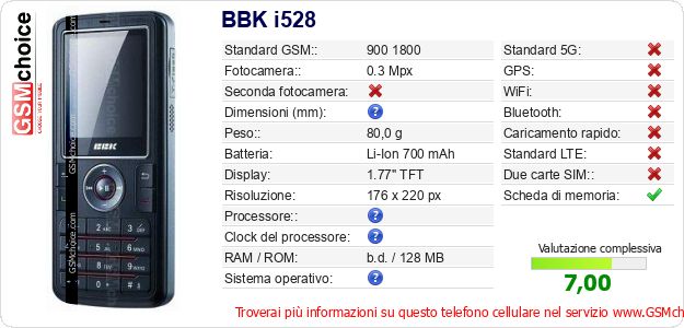 BBK i528 Dati tecnici di telefono cellulare BBK i528 Dati tecnici di telefono cellulare