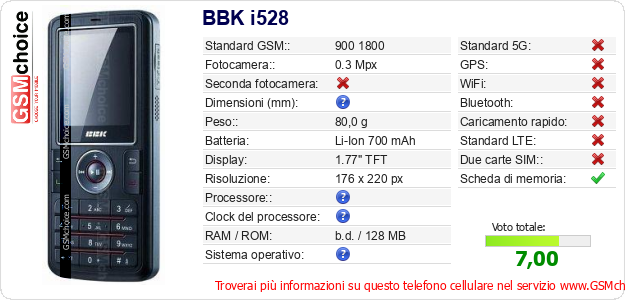 BBK i528 Dati tecnici di telefono cellulare BBK i528 Dati tecnici di telefono cellulare