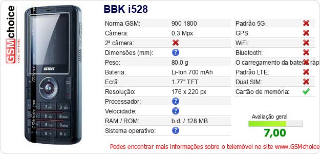 BBK i528 Especificações técnicas do telemóvel 