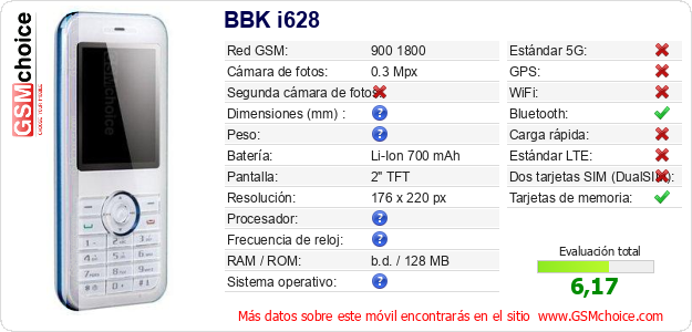 BBK i628 Datos técnicos del móvil BBK i628 Datos técnicos del móvil