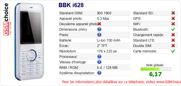 BBK i628 Fiche technique