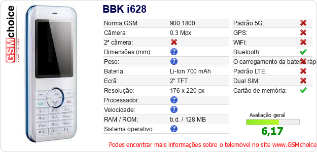 BBK i628 Especificações técnicas do telemóvel 