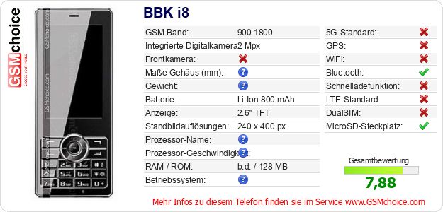 BBK i8 technische Daten BBK i8 technische Daten