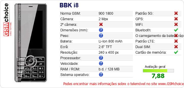 BBK i8 Especificações técnicas do telemóvel BBK i8 Especificações técnicas do telemóvel