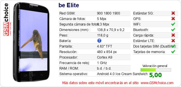 be Elite Datos técnicos del móvil be Elite Datos técnicos del móvil
