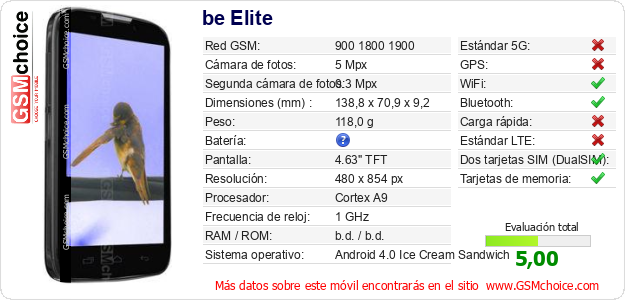 be Elite Datos técnicos del móvil be Elite Datos técnicos del móvil
