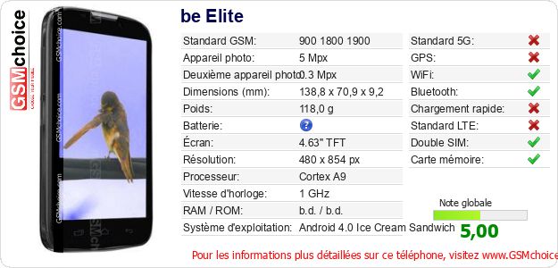 be Elite Fiche technique be Elite Fiche technique