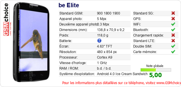be Elite Fiche technique