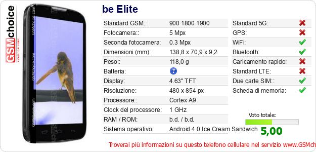 be Elite Dati tecnici di telefono cellulare 