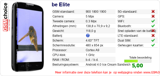 be Elite Technische gegevens be Elite Technische gegevens