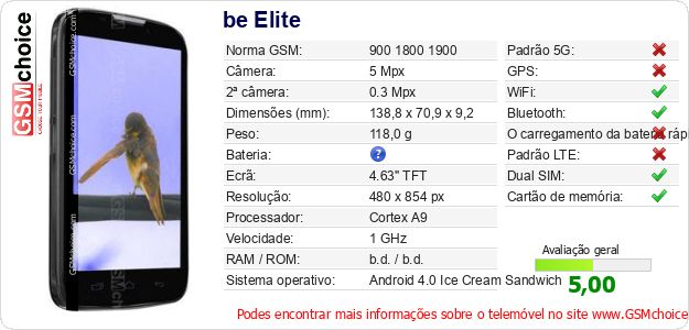 be Elite Especificações técnicas do telemóvel 