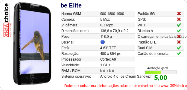 be Elite Especificações técnicas do telemóvel be Elite Especificações técnicas do telemóvel