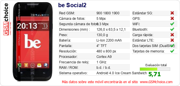 be Social2 Datos técnicos del móvil 