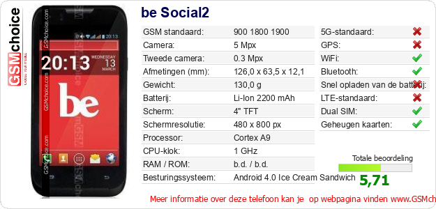 be Social2 Technische gegevens be Social2 Technische gegevens