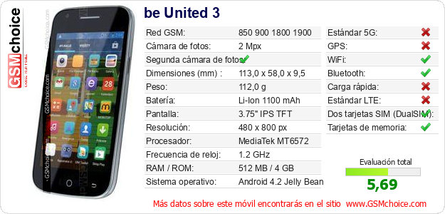 be United 3 Datos técnicos del móvil be United 3 Datos técnicos del móvil