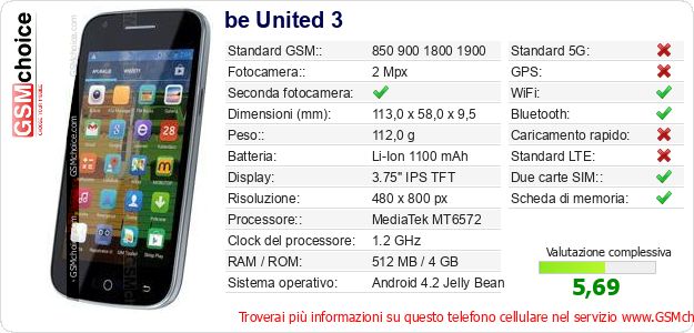be United 3 Dati tecnici di telefono cellulare 
