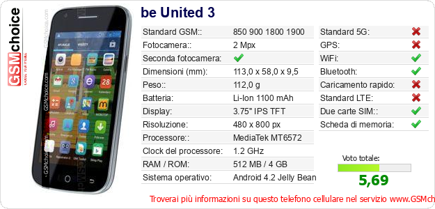 be United 3 Dati tecnici di telefono cellulare 